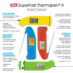 Thermapen MK4 Meat Thermometer